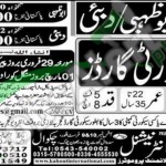 Employment Opportunities in Dubai & Abu Dhabi 25 February 2016 For Security Guards Latest