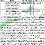 Recruitment Offers in Simon Production Unit 26 February 2016 Bhakkar Career Opportunities Latest