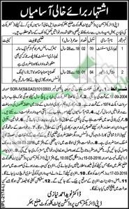 Recruitment Offers in Simon Production Unit 26 February 2016 Bhakkar Career Opportunities Latest