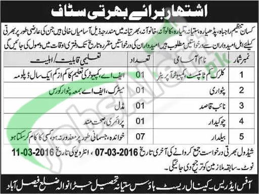 Recruitment Offers in Kisan Tanzim Rajbah 29 February 2016 Faisalabad Staff Required