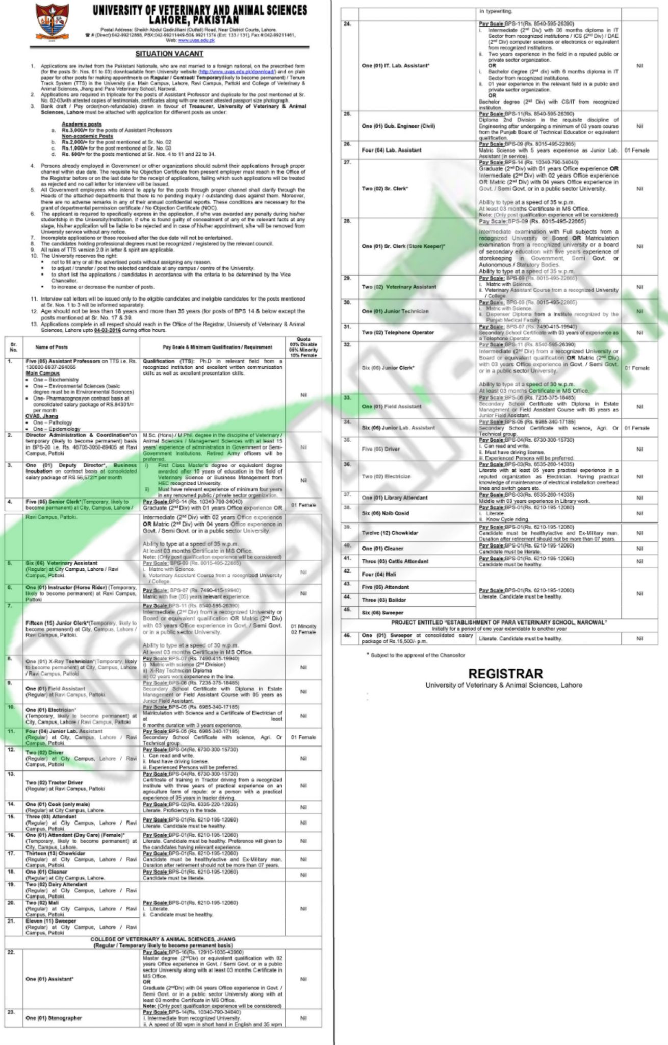Situations Vacant in UVAS Lahore February/March 2016 Application Form Last Date Career Opportunities