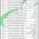 Situations Vacant in  Al Rehman Hospital 29 February 2016 Lahore Eligibility Criteria