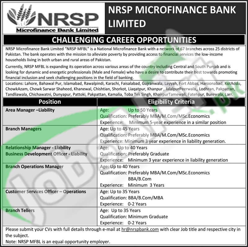Employment Offers in NRSP Microfinance Bank Ltd 2016 Career Oportunities