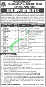 Islamabad Police Jobs