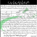 Employment Offers in Punjab Police College 26 February 2016 For Cobbler in Sihala Eligibility Criteria