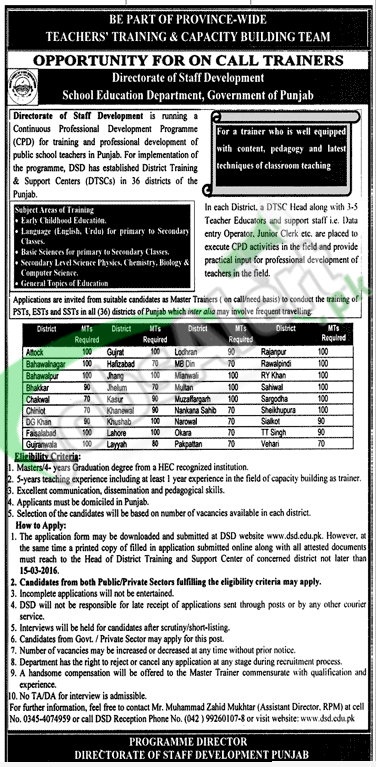 Situations Vacant in School Education Department 27 February 2016 in 36 District of Punjab Application Form Latest