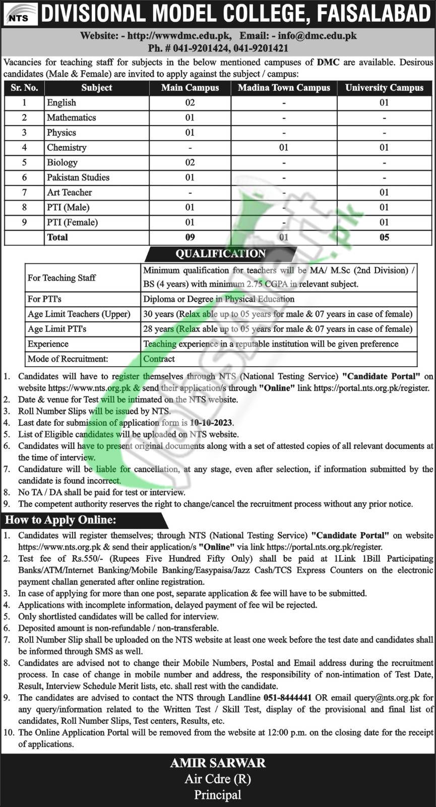 Divisional Model College Faisalabad Jobs