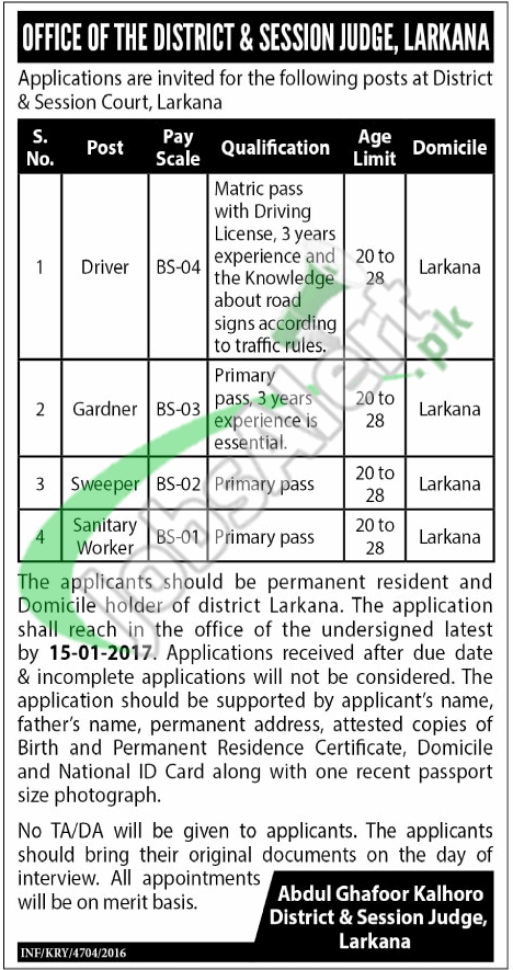 District and Session Court Larkana Jobs