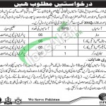 Pakistan Army Jobs