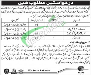 Pakistan Army Jobs