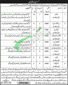 Public Sector Organization KPK Jobs