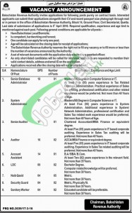 Balochistan Revenue Authority Jobs