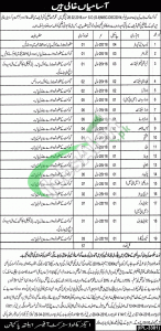 Health Department Jobs