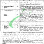 Hazara University Jobs