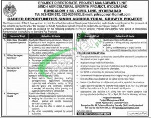 Sindh Agriculture Growth Project Jobs