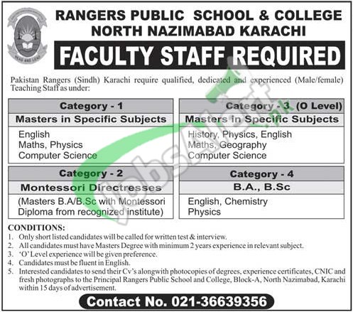 Rangers Public School Karachi Jobs
