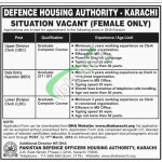 DHA Karachi Jobs