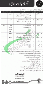 Pakistan Army Jobs