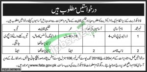 FATA Secretariat Jobs