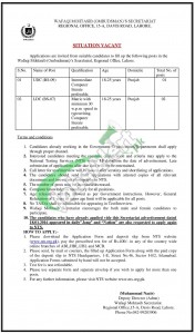 Wafaqi Mohtasib Jobs