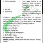 Pakistan Rangers Jobs