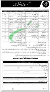 Pakistan Army Jobs