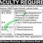 Pakistan Army Jobs