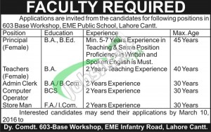 Pakistan Army Jobs