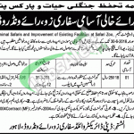 Punjab Wildlife and Parks Protection Department Jobs
