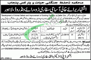 Punjab Wildlife and Parks Protection Department Jobs