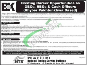 Bank of Khyber Jobs