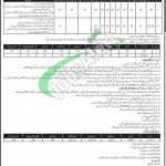 Pakistan Railway Jobs