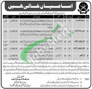 Pakistan Army Jobs