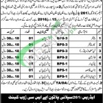 Pakistan Army Jobs