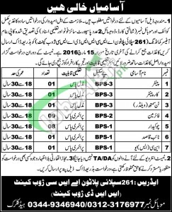 Pakistan Army Jobs