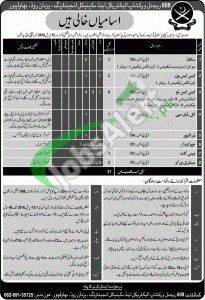 Pakistan Army Jobs