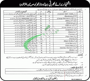 FC KPK Jobs