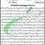 Balochistan Police Jobs 