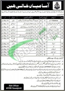 AFIRM Rawalpindi Jobs