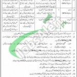 Pakistan Army Jobs