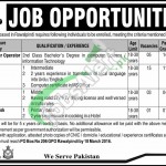 Pakistan Army Jobs