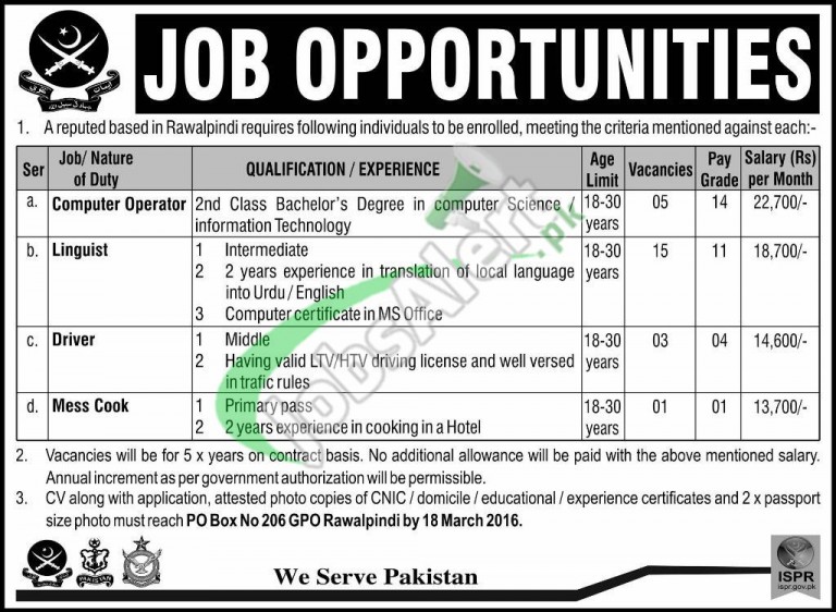 Computer Operator Jobs in GHQ Rawalpindi 2016 Latest Advertisement