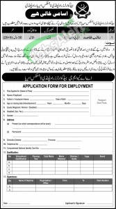 GHQ Rawalpindi Jobs