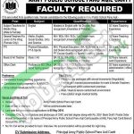 Amry Public School Pano Aqil Jobs April 2016 Faculty Required