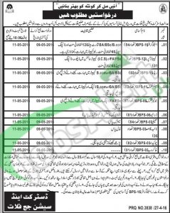 Career Offers in District & Session Court Kalat April 2016 For Computer Operator and Stenographer