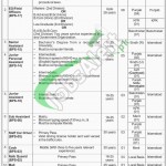 ECP Jobs