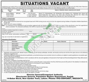 Punjab Population Welfare Department Jobs