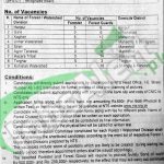 Forest/Watershed Division Jobs April 2016 For Forester NTS Application Form