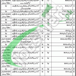 Jobs in Health Department Narowal