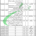 Nishtar Hospital Multan Jobs